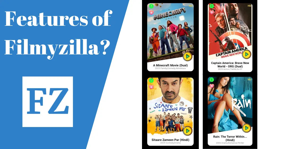 Features of  Filmyzilla?